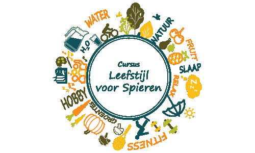cursus thumbnail